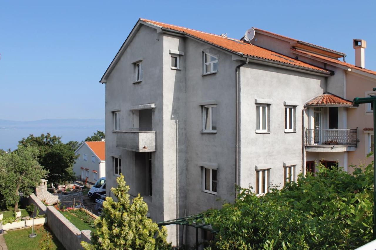 5458f * Nijvice